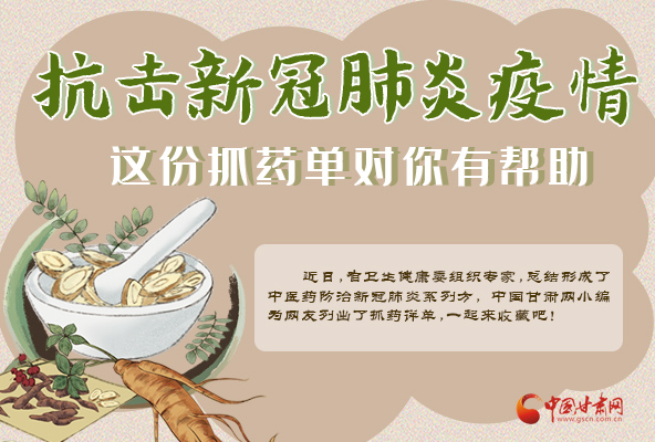 長圖丨抗擊新冠肺炎疫情 這份抓藥單對(duì)你有幫助