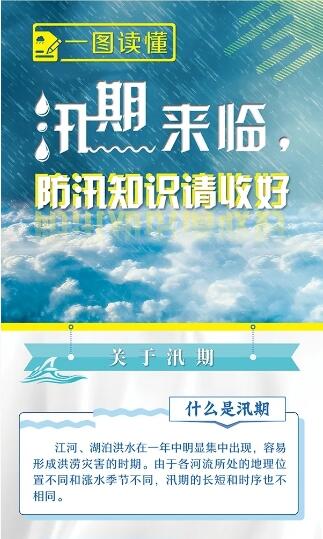 一圖讀懂丨汛期來(lái)臨，防汛知識(shí)請(qǐng)收好