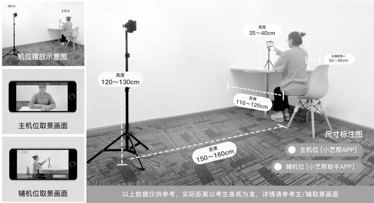 中國傳媒大學藝考初試需兩部手機：一部用于作答，一部實時監(jiān)考