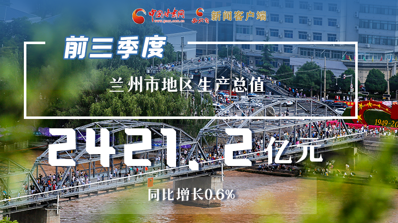 海報(bào)|穩(wěn)中有進(jìn)，蘭州市前三季度進(jìn)度條這樣刷新！