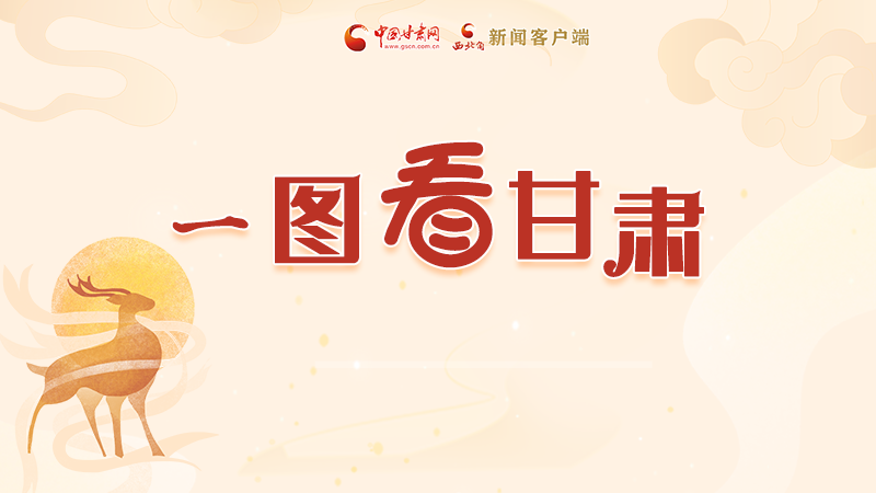 圖解|“實力派”甘肅，哪點驚艷了你？