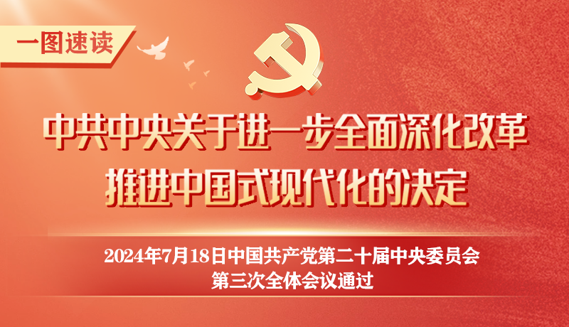 轉(zhuǎn)存！60條要點速覽二十屆三中全會《決定》