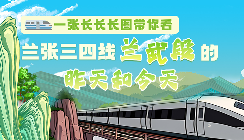 沿著絲路遇見你·最美鐵路人|一張長長長圖，帶你看蘭張三四線蘭武段的昨天和今天