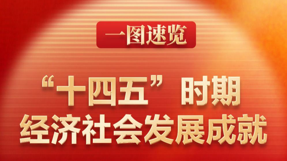 一圖速覽！2026年政府工作報(bào)告